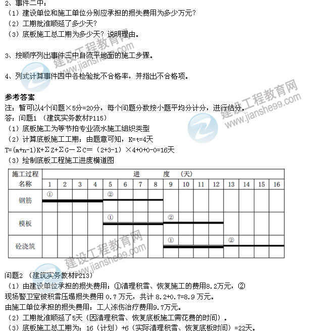 2012年10月二級建造師考試《建筑工程》試題及答案