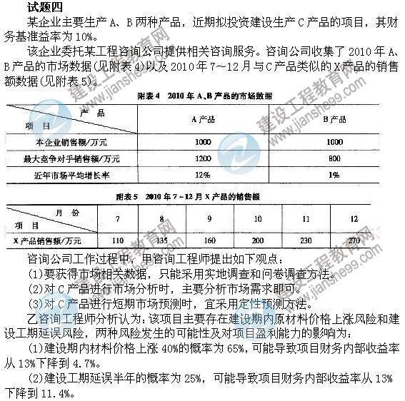 2011年注冊咨詢工程師考試現代咨詢方法與實務試題及答案