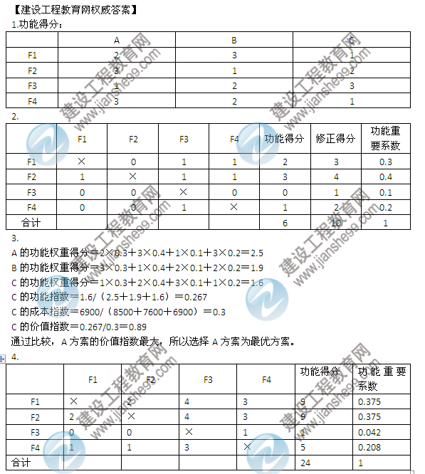 2013年造價工程師《案例分析》第2題試題及答案解析