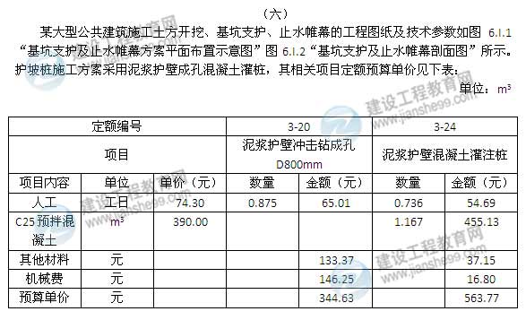 【老師解析】2014年造價工程師案例分析試題及答案（案例六）