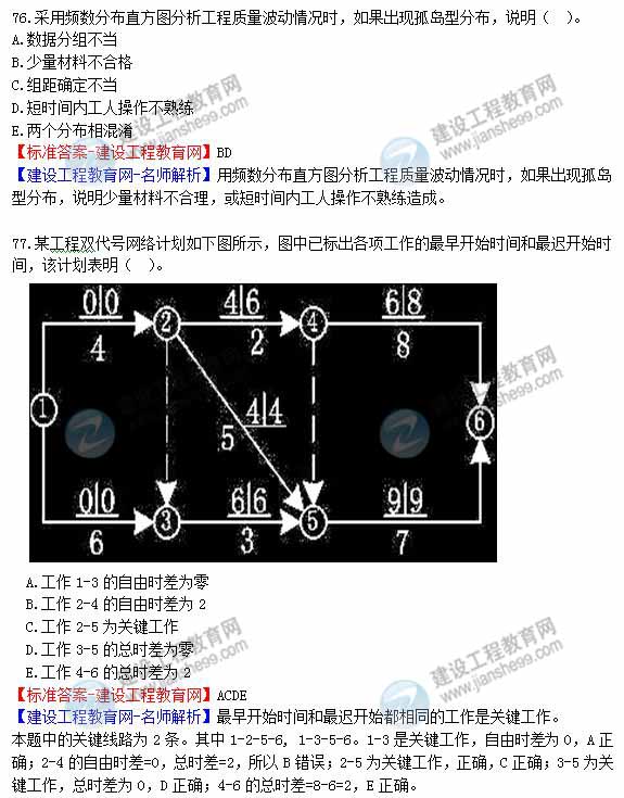 2012年造價工程師《理論與法規》試題及詳細答案解析（8）