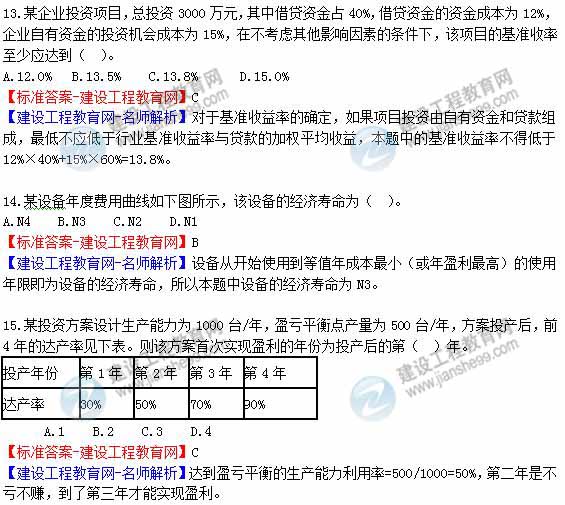 2012年造價工程師《理論與法規》試題及詳細答案解析（2）