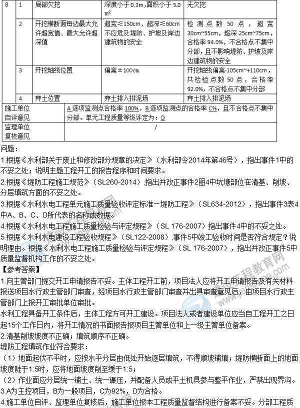 全網首發：2016二建《水利水電工程管理》試題及答案（案例題）