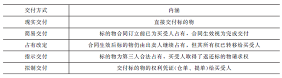 2013一級建造師法規及相關知識試題及答案(21-30題)