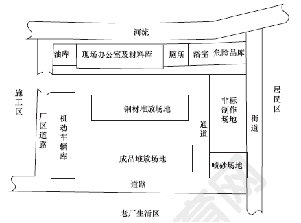 2013年一級建造師機電工程試題及答案(案例五)