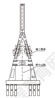 2013年一級建造師公路工程試題及答案(案例二)