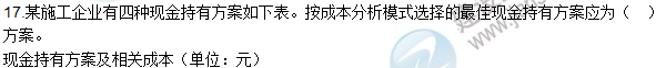 2016一級建造師《建設工程經濟》試題答案11-20