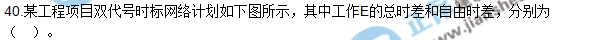 2017咨詢工程師《組織與管理》答案及解析（36—40）