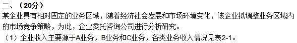 2017年咨詢《現代咨詢方法與實務》試題解析（案例二）