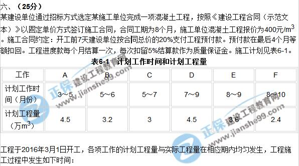 2017年咨詢《現代咨詢方法與實務》試題解析（案例六）