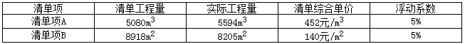 2017年二級建造師《建筑實務》試題及答案解析