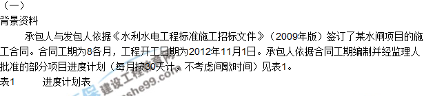 2017年二級建造師《水利水電》試題及答案解析