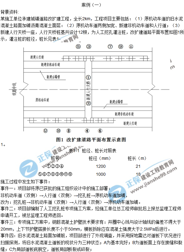 2017一級建造師《市政實務》試題及答案（案例一）