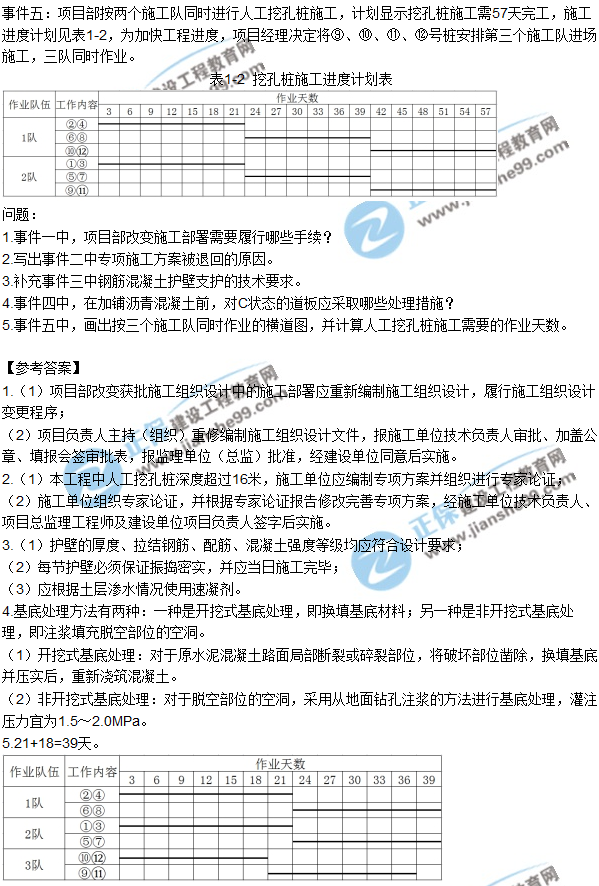 2017一級建造師《市政實務》試題及答案（案例一）