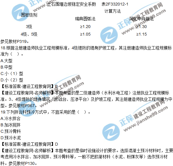 2018年二建《水利工程管理與實務》試題及答案解析（11-20）