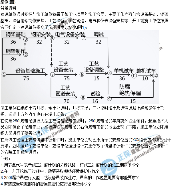 2018年二建《機電工程管理與實務》試題及答案解析