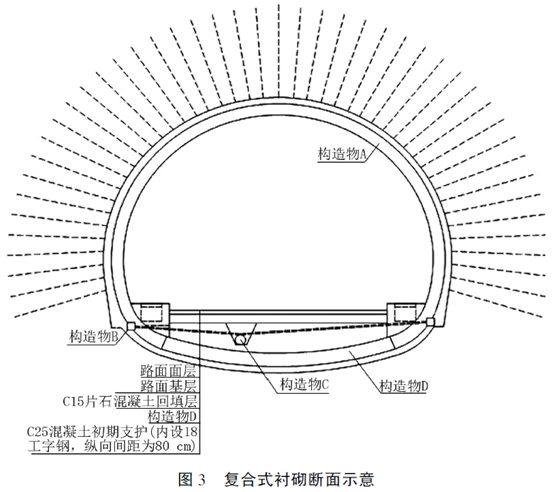 二級建造師公路工程模擬試題(二)