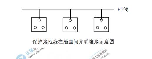 2019年二級建造師《機電工程》試題及答案解析案例一