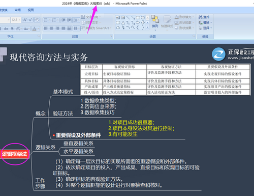 大咖密訓